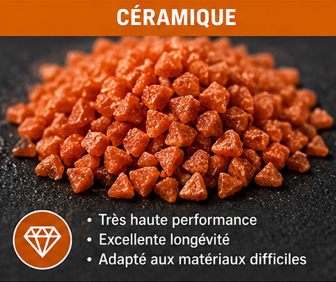 abrasif céramique