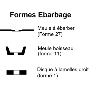 Meule à ébarber en corindon – D110-90 – 55mm – G16 – 303263 (x6)