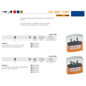 Fraises métalliques denture croisée – Kit de 5 – 305860 (x5)