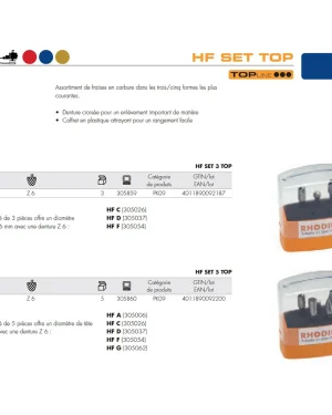 Fraises métalliques denture croisée – Kit de 5 – 305860 (x5)