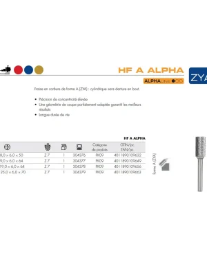 Fraises métalliques forme A – D8 – 19mm – 304377 (x1)