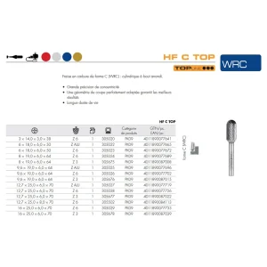 Fraises métalliques forme C – D3 – 14mm – 305020 (x1)