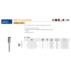 Fraises métalliques forme C – D8/6 – 19mm – 304384 (x1)