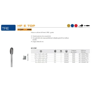 Fraises métalliques forme E – D16 – 25mm – 305693 (x1)