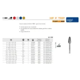 Fraises métalliques forme F - 8mm - 20mm - 305052