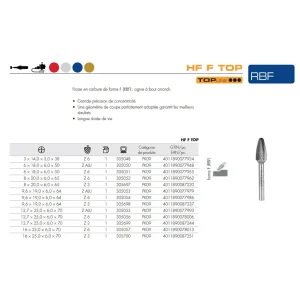 Fraises métalliques forme F – D6 – 18mm – 305051 (x1)