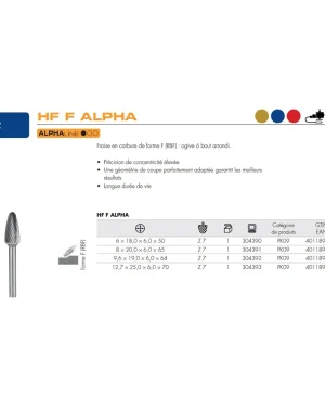 Fraises métalliques forme F – D8 – 20mm – 304391 (x1)