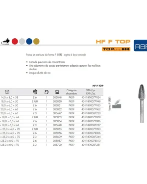 Fraises métalliques forme F – D8 – 20mm – 305052 (x1)