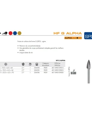 Fraises métalliques forme G – 8mm – 19mm – 304394 (x1)