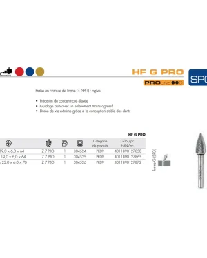 Fraises métalliques forme G – 8mm – 19mm – 304524 (x1)