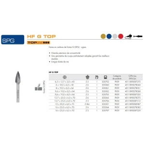 Fraises métalliques forme G – D6 – 18mm – 305060 (x1)
