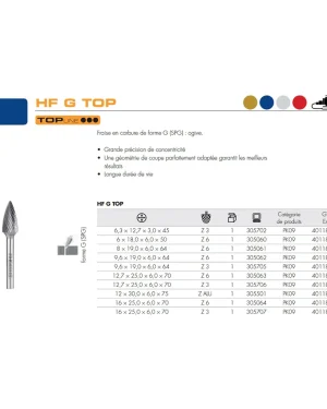 Fraises métalliques forme G – D6 – 18mm – 305060 (x1)