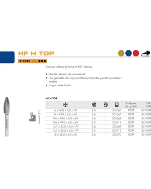 Fraises métalliques forme H – D8 – 19mm – 305067 (x1)