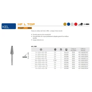 Fraises métalliques forme L – D16 – 33mm – 305089 (x1)