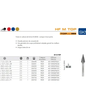 Fraises métalliques forme M – 6mm – 20mm – 305732 (x1)