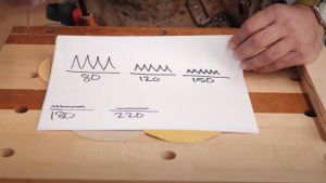 les différents grains abrasifs