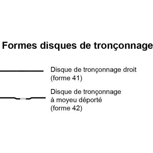 Disque à tronçonner droit en corindon – 115mm – 210057 (x50)